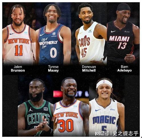 海南全明星名单公布,篮球精英齐聚，激情碰撞一触即发