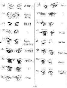 网红卡通眼睛画法,网红卡通眼睛的绘制技巧解析