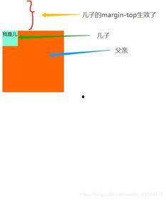 落料模型凹陷度怎么看,生成工艺优化关键指标解读