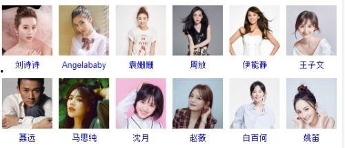 那个明星是双鱼座,揭秘那些闪耀星河的明星风采